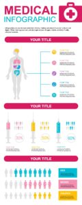 How Can A Beginner Create An Infographic That Everyone Loves